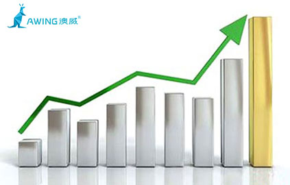 铝合金门窗厂家新品牌做好市场调研促进成长