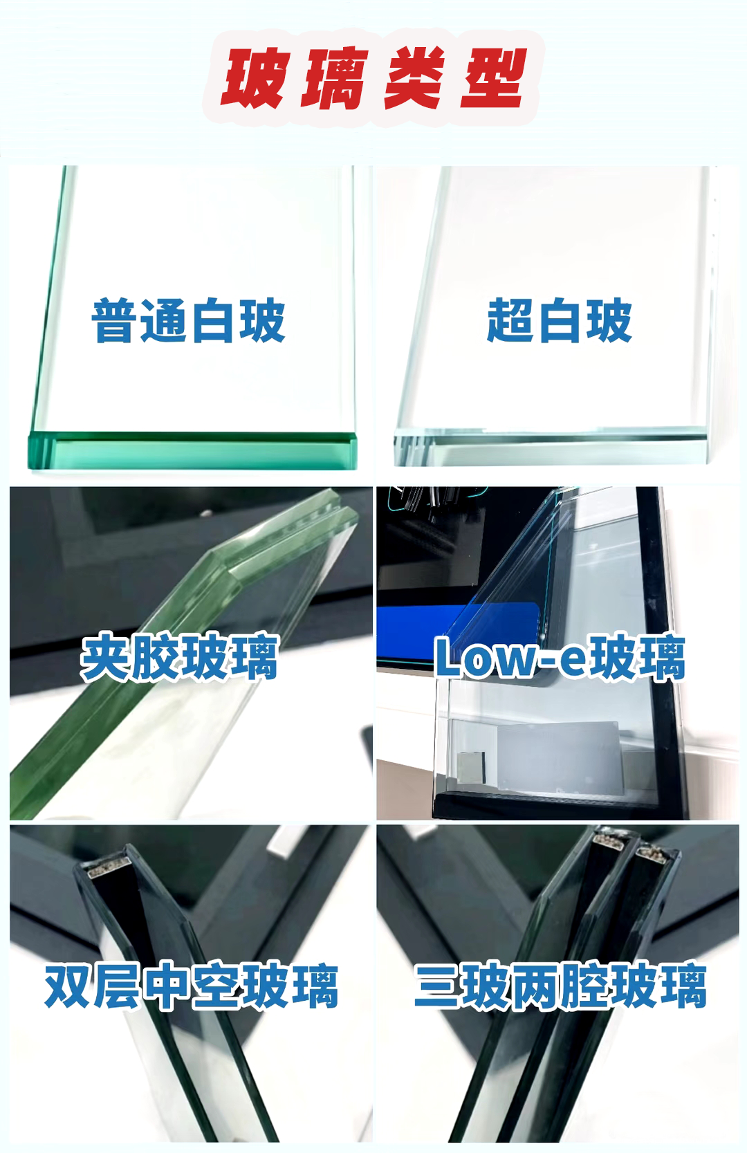 玻璃类型